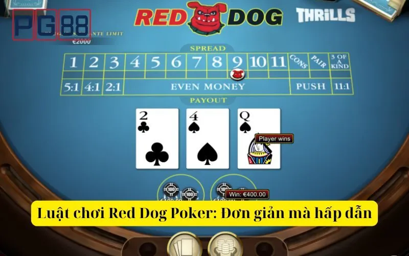 Luật chơi Red Dog Poker Đơn giản mà hấp dẫn